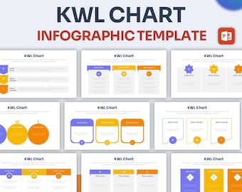 KWL Chart Infographic PowerPoint Template | Best PowerPoint Template, Easy to Edit, Professional PowerPoint Templates