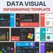 Data Visual Infographic Powerpoint Template | Best Powerpoint Template ...