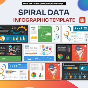 Plantilla de PowerPoint con infografía de datos en espiral / La mejor plantilla de PowerPoint, fácil de editar, plantillas profesionales de PowerPoint
