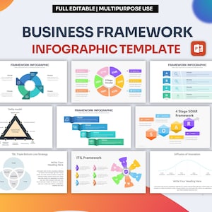 Business Framework Infographic PowerPoint Template | Best PowerPoint Template, Easy to Edit, Professional PowerPoint Templates