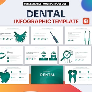 Plantilla de PowerPoint para infografía dental / La mejor plantilla de PowerPoint, fácil de editar, plantillas profesionales de PowerPoint
