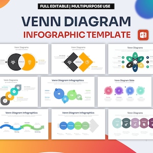Venn Infographic PowerPoint Template | Best PowerPoint Template, Easy to Edit, Professional PowerPoint Templates