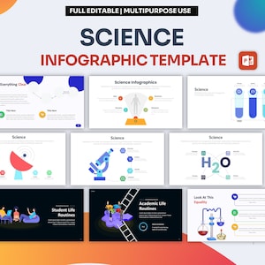 Wetenschap Infographic PowerPoint-sjabloon | Beste PowerPoint-sjabloon, eenvoudig te bewerken, professionele PowerPoint-sjablonen