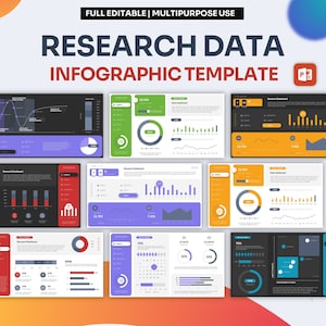 PowerPoint-mall för informationsgrafik om forskningsdata | Bästa PowerPoint-mallen, lätt att redigera, professionella PowerPoint-mallar