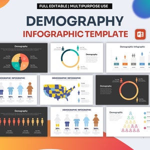 Demography Infographic PowerPoint Template | Best PowerPoint Template, Easy to Edit, Professional PowerPoint Templates