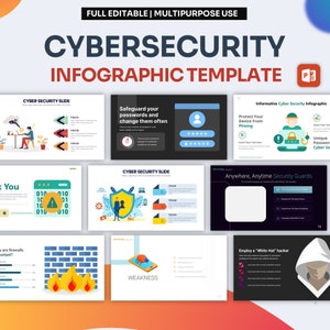 CyberSecurity Infographic PowerPoint Template | Best PowerPoint Template, Easy to Edit, Professional PowerPoint Templates