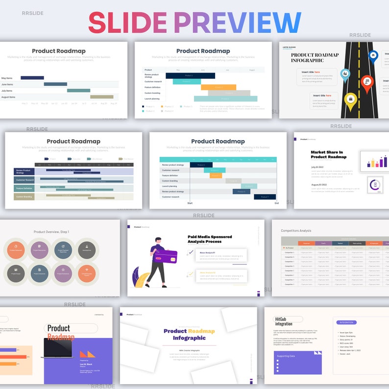 Product Roadmap Infographic Powerpoint Template | Best Powerpoint ...