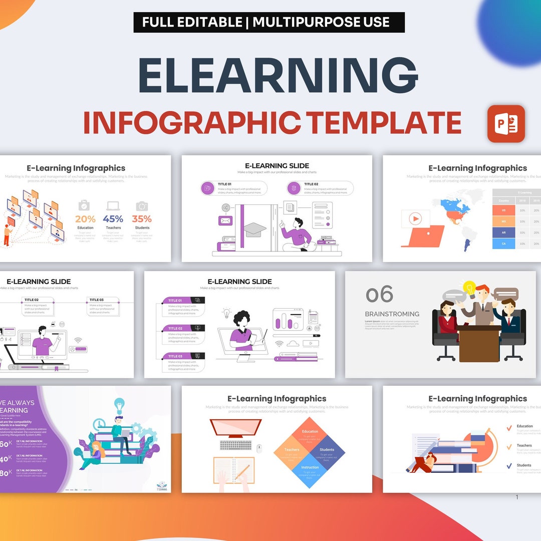 Elearning Infographic Powerpoint Template | Best Powerpoint Template ...