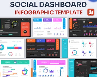 Social Dashboard Infographic PowerPoint Template | Best PowerPoint Template, Easy to Edit, Professional PowerPoint Templates