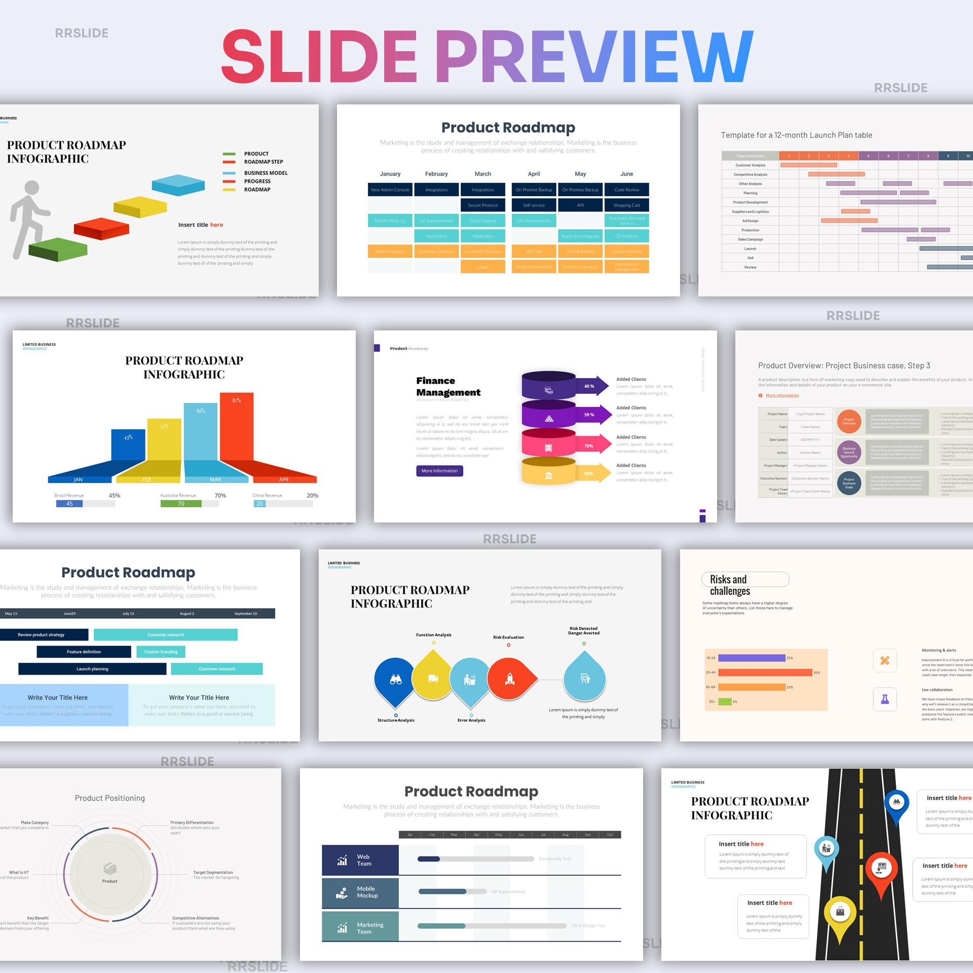 Product Roadmap Infographic Powerpoint Template | Best Powerpoint ...