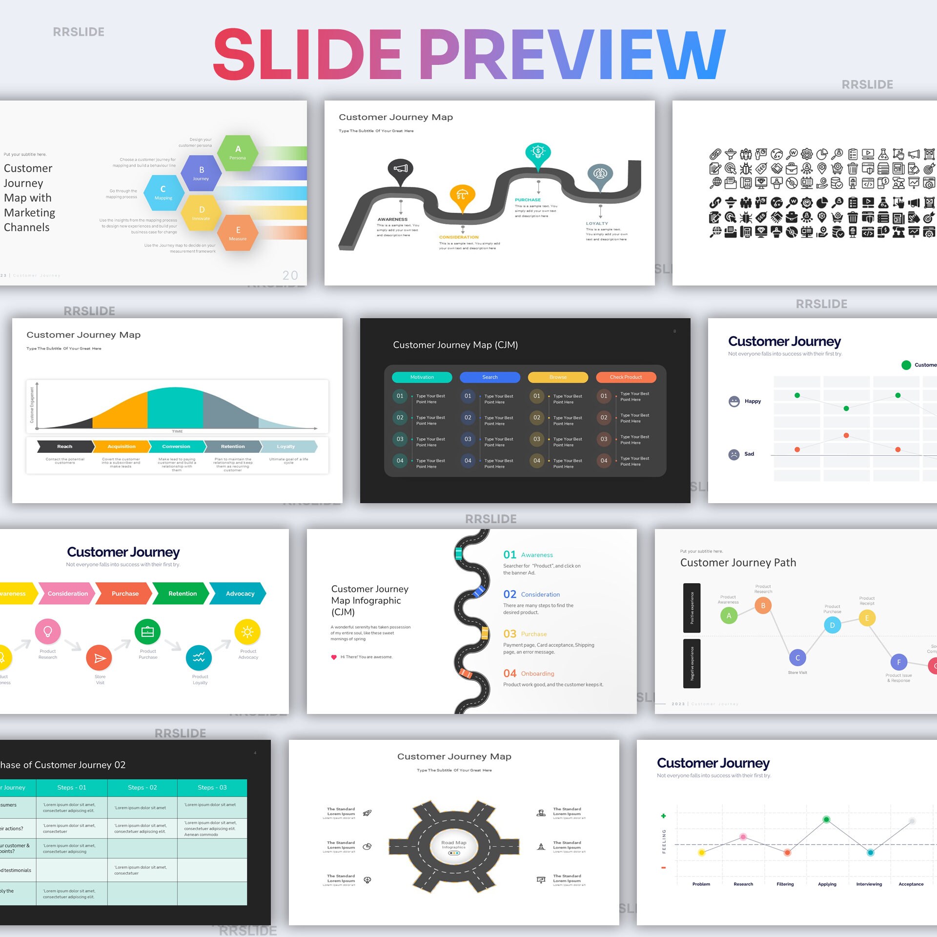 Customer Journey Infographic Powerpoint Template | Best Powerpoint ...