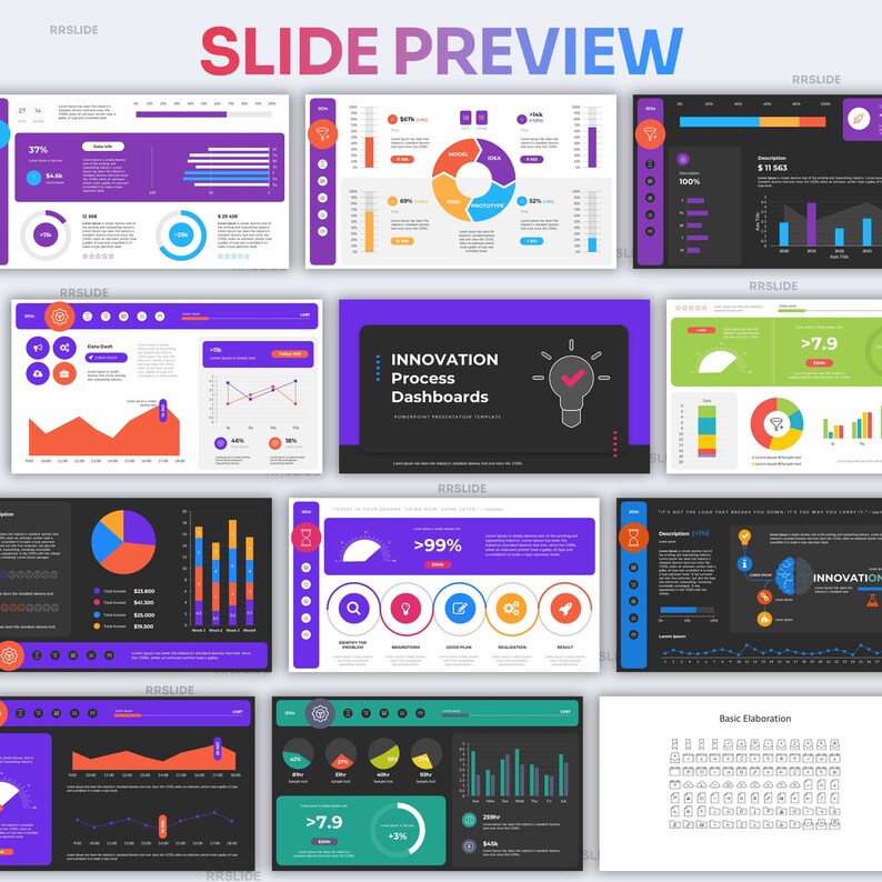 Innovation Data Infographic Powerpoint Template | Best Powerpoint ...