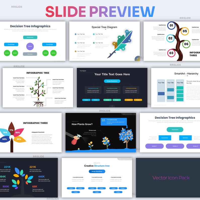 Decision Tree Infographic Powerpoint Template | Best Powerpoint ...