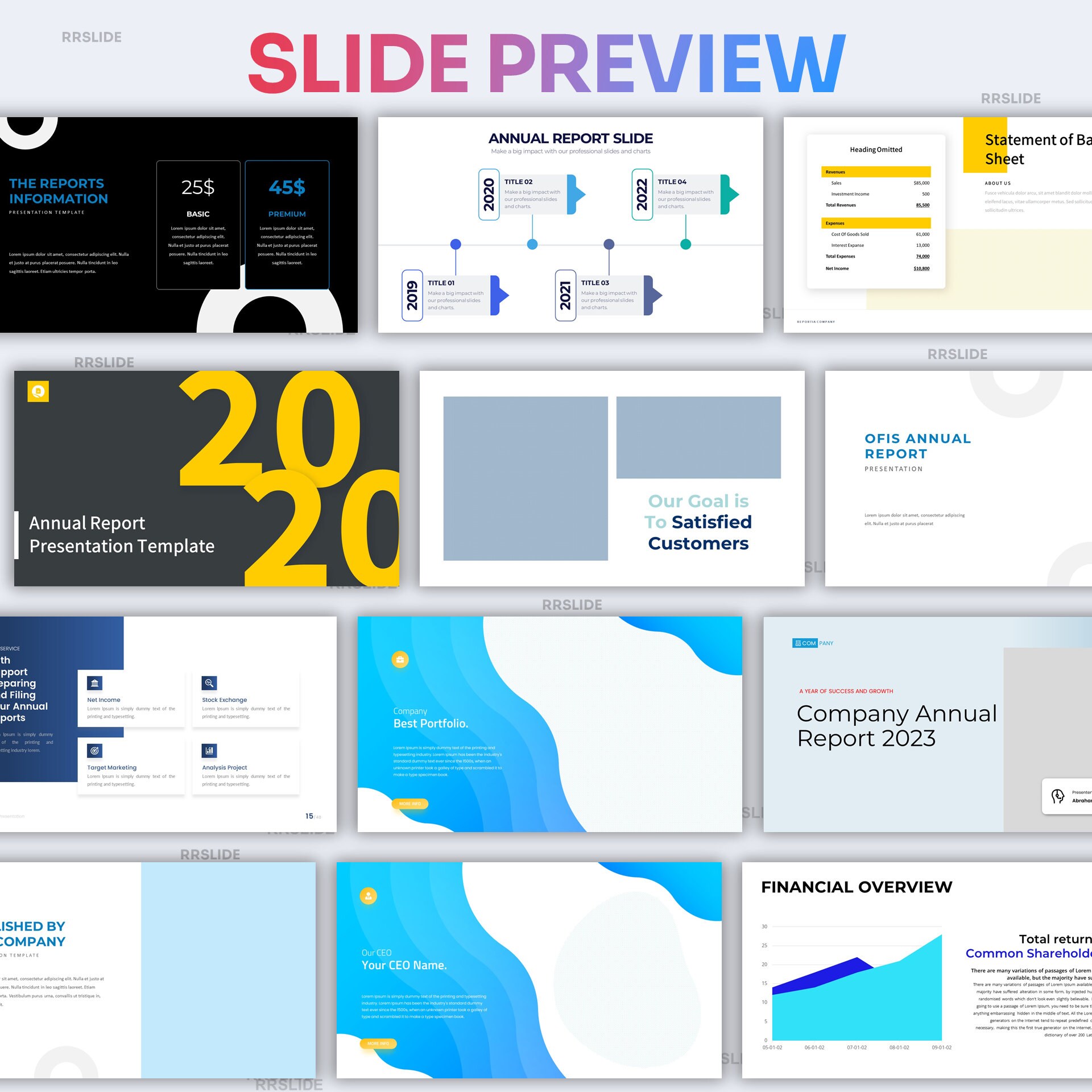 Annual Report Infographic Powerpoint Template | Best Powerpoint ...