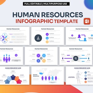 Pode incluir: Um modelo de apresentação PowerPoint intitulado "HUMAN RESOURCES INFOGRAPHIC TEMPLATE". O design apresenta vários slides com infográficos, gráficos e diagramas. O esquema de cores inclui azul, roxo e laranja, com texto em branco. O texto é "FULL EDITABLE | MULTIPURPOSE USE".