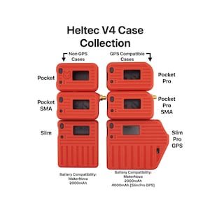 Puede incluir: Una colección de carcasas Heltec V4 rojas, incluyendo modelos Pocket, Pocket SMA y Slim, con y sin compatibilidad GPS. La imagen muestra las carcasas con etiquetas de texto e información de compatibilidad de batería.