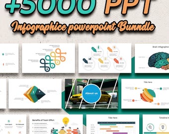 Ultimate PowerPoint Bundle: 5000 Editable Templates for Impressive Presentations