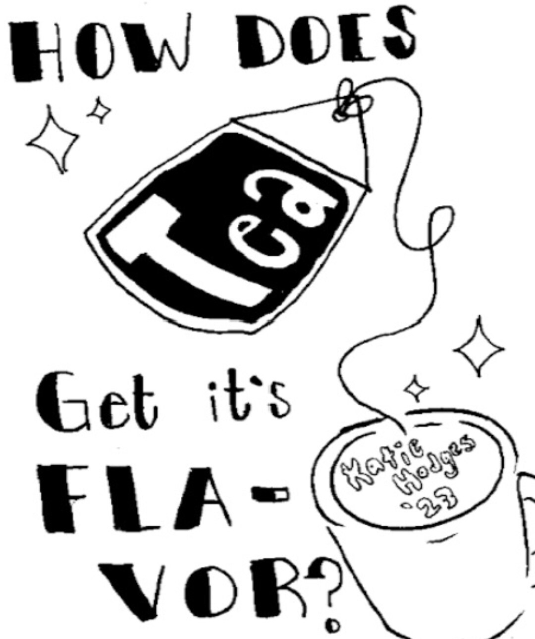 How Does Tea Get Its Flavor 1 Page Zine Etsy