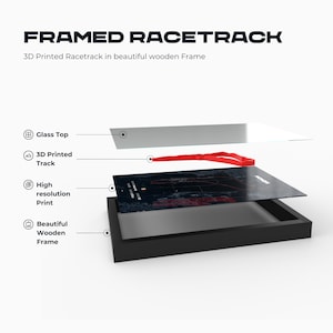 Austin Track-affisch, inramad 3D-relief med verklig höjd, konst med Texas-bana, simulatorracingpresent, väggkonst för kontoret, A4 A3 bild 3
