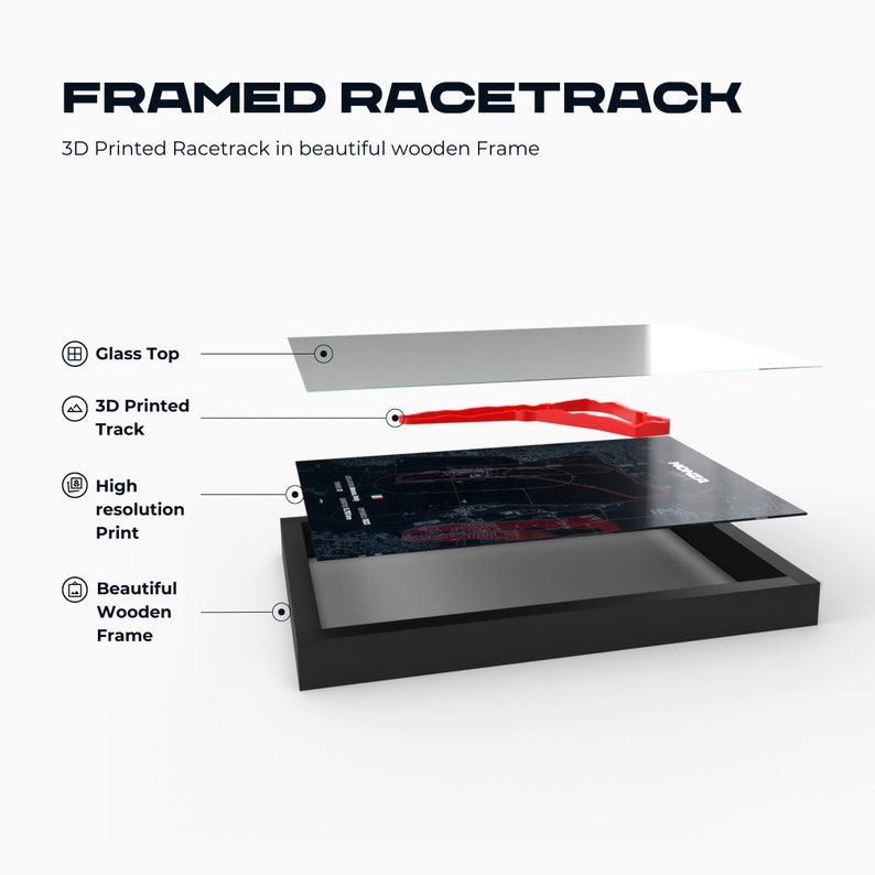 Austin Track-affisch, inramad 3D-relief med verklig höjd, konst med Texas-bana, simulatorracingpresent, väggkonst för kontoret, A4 A3 bild 3