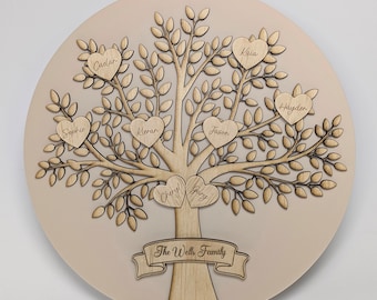 Custom Family Tree | Personalised Family Tree