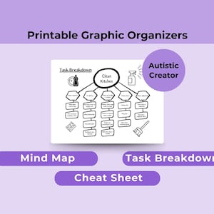 Plan de répartition des tâches + carte mentale, organisateur graphique imprimable de vidage cérébral