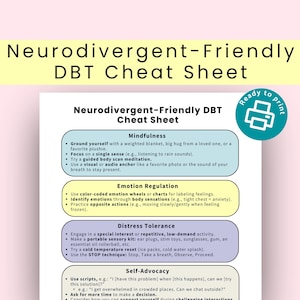 May include: A printable DBT cheat sheet designed for neurodivergent individuals. The sheet is divided into four sections: Mindfulness, Emotion Regulation, Distress Tolerance, and Self-Advocacy. Each section provides tips and strategies for managing challenging emotions and situations.