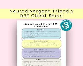 May include: A printable DBT cheat sheet for neurodivergent individuals. The sheet is divided into four sections: Mindfulness, Emotion Regulation, Distress Tolerance, and Self-Advocacy. Each section includes tips and strategies for managing difficult emotions and situations.