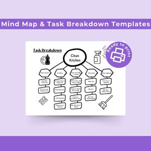 Task Breakdown Waitress Task Breakdown Plan + Mind Map, Printable Brain Dump Graphic Organizer ...