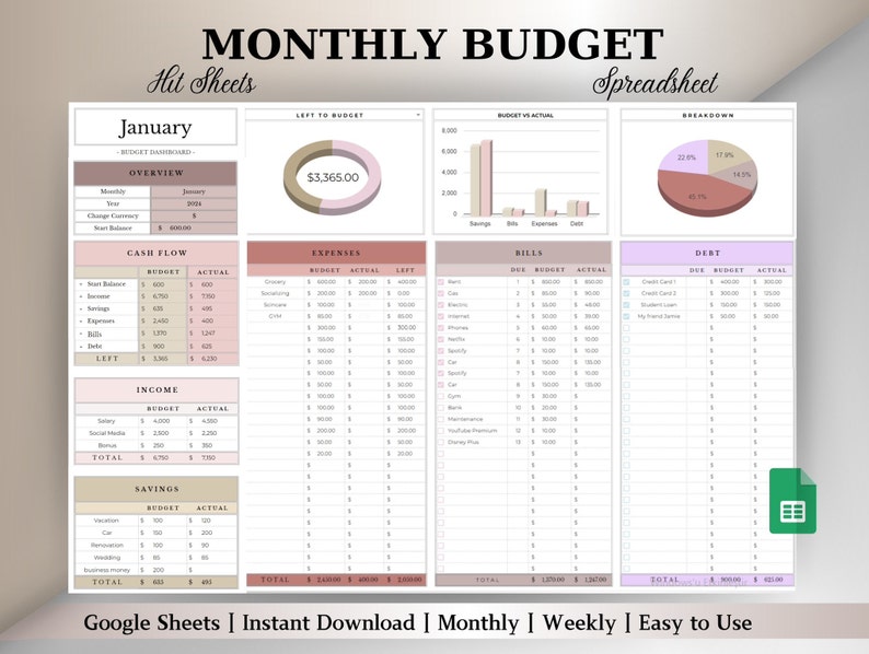 Monthly Budget Spreadsheet Google Sheets Budget Planner Budget Template ...