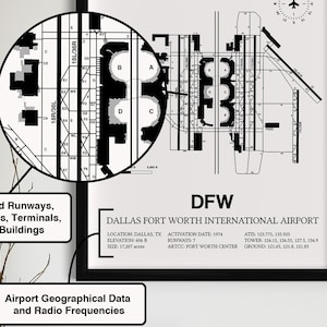 May include: A black and white diagram of Dallas Fort Worth International Airport (DFW) showing the layout of the runways, taxiways, terminals, and buildings. The airport is located in Dallas, Texas, and has 7 runways. The airport's activation date is 1974. The airport's elevation is 606 feet and its size is 17,207 acres. The airport's air traffic control center is Fort Worth Center. The airport's ATIS frequencies are 123.775 and 135.925. The airport's tower frequencies are 124.15, 126.55, 127.5, and 134.9. The airport's ground frequencies are 121.65, 121.8, and 121.85.