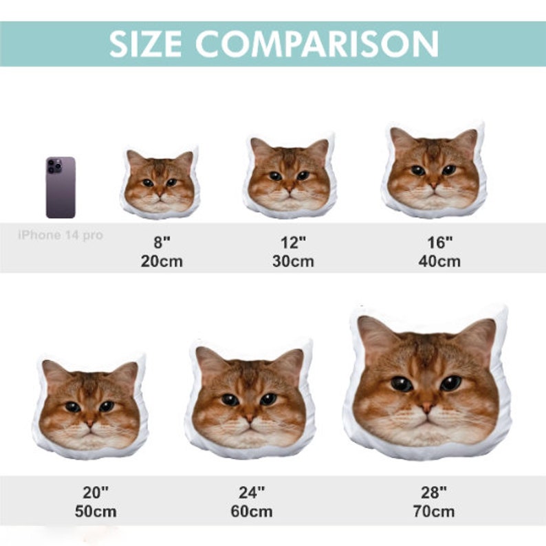 Custom Shaped Pillow From Photo, Personalized Face Pillow, Funny Face