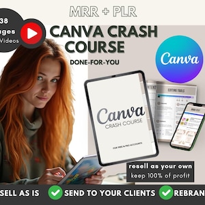 Curso intensivo de Canva: Videotutoriales y derechos de reventa (MRR + PLR)