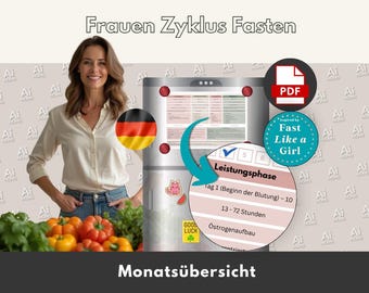 Cycle Fasting Cheat Sheet: Hormone Guide for Women (German Language, PDF Download)