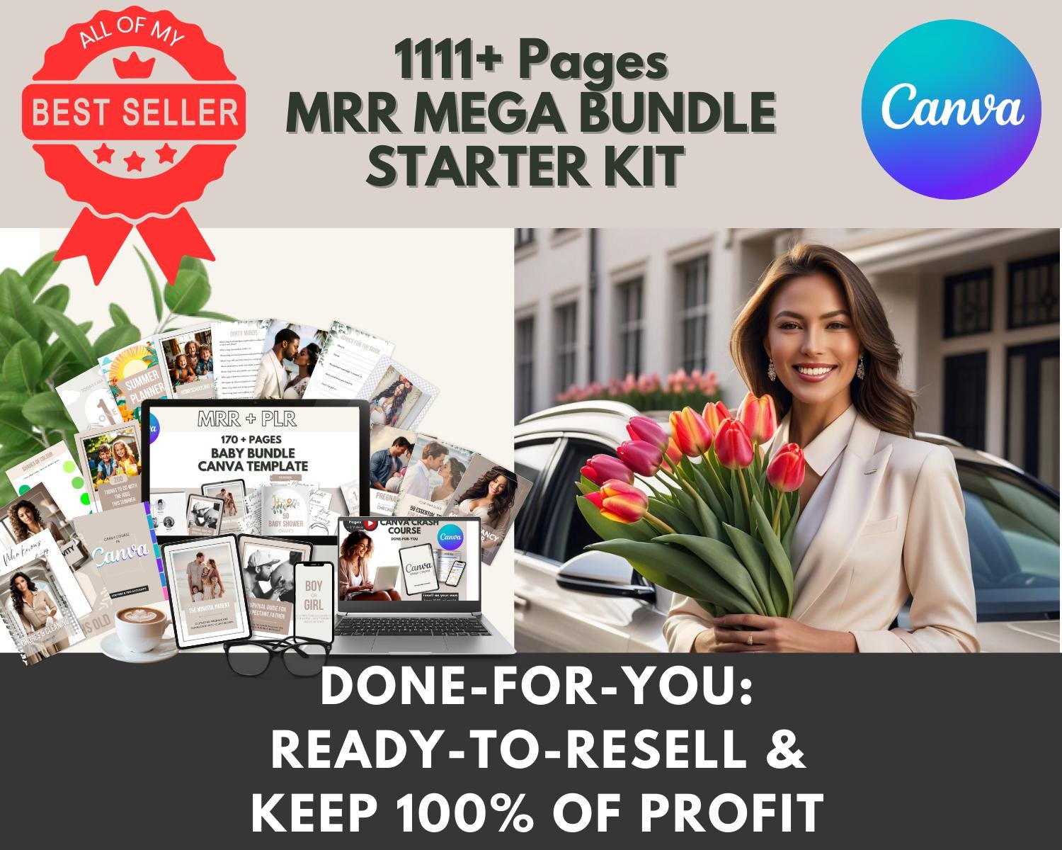 1111+ Pages Mega Bundle: MRR PLR Digital Products, Canva Templates - Etsy