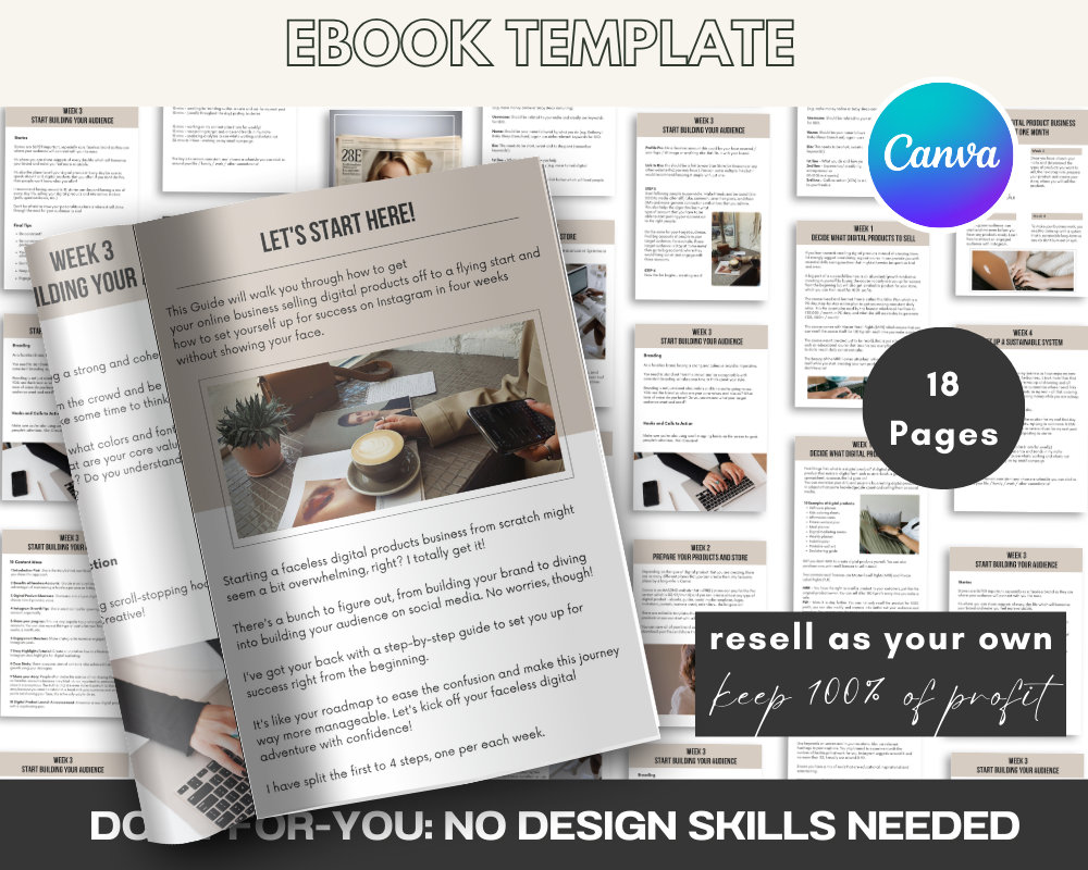 Faceless Digital Marketing Guide: Canva Template, MRR PLR (digital ...