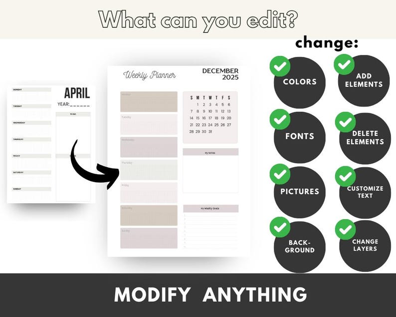 May include: A digital planner template with a weekly planner and a calendar for December 2025. The image shows the text "What can you edit?" and a list of editable features, including colors, fonts, pictures, background, and text. The text "MODIFY ANYTHING" is at the bottom of the image.