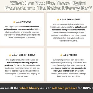 May include: A graphic with a yellow star icon and text describing four ways to use digital products: as a product, a lead magnet, an add-on bonus, and a freebie. The text explains how to use digital products to expand your product range, collect email addresses, add value to existing physical products, and show appreciation to customers. The text also mentions that you can resell the whole library or sell each product for 100% profit.