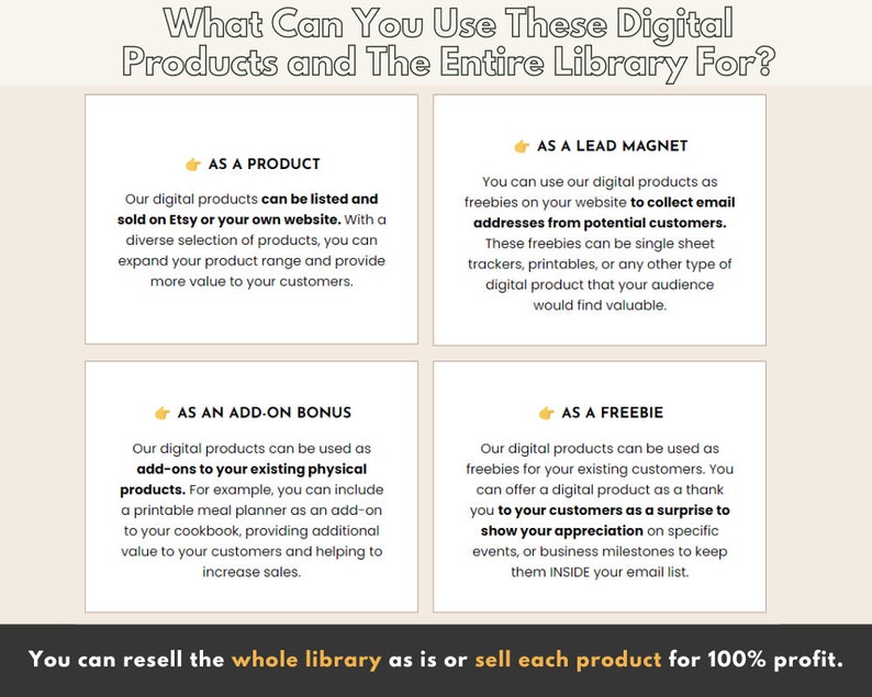 May include: A graphic with a yellow star icon and text describing four ways to use digital products: as a product, a lead magnet, an add-on bonus, and a freebie. The text explains how to use digital products to expand your product range, collect email addresses, add value to existing physical products, and show appreciation to customers. The text also mentions that you can resell the whole library or sell each product for 100% profit.