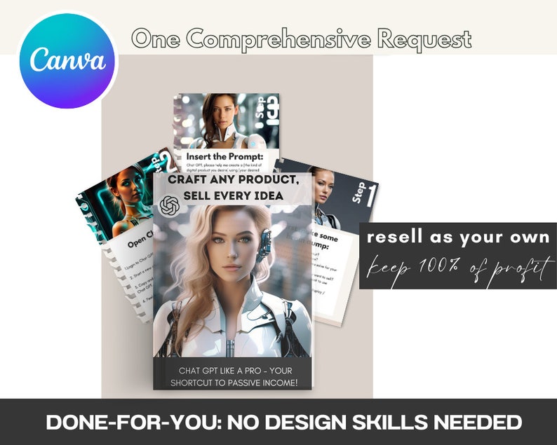 May include: A digital product mockup with the text "CRAFT ANY PRODUCT, SELL EVERY IDEA" and "CHAT GPT LIKE A PRO - YOUR SHORTCUT TO PASSIVE INCOME!"  The image also includes the text "One Comprehensive Request" and "resell as your own keep 100% of profit".