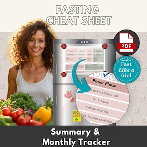 Fasting for Women Cheat Sheet | Fast Like A Girl | Hormone Balance, Nutrition & Lifestyle Chart | One Pager Monthly Cycle Fasting Tracker