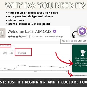 May include: A screenshot of an Etsy shop's analytics dashboard showing a graph of sales revenue over time. The graph shows a steady increase in revenue over the past few months. The text "Welcome back, AIMOMS" and "You earned the Star Seller badge!" are also visible. The text "This is just the beginning! And it could be yours!" is at the bottom of the image.