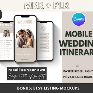 May include: A digital mockup of a mobile phone screen displaying a wedding itinerary template. The template is designed for couples to share their wedding day schedule with guests. The text on the screen reads "Wedding Itinerary" and "Daniel & Sarah". The image also includes the text "MRR + PLR", "Master Resell Rights", "Private Label Rights", and "Bonus: Etsy Listing Mockups".