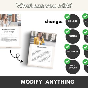 May include: A graphic with a checklist of editable elements for a digital product. The checklist includes options to change colors, fonts, pictures, backgrounds, and layers. The text "What can you edit?" and "Modify Anything" are also included in the graphic.