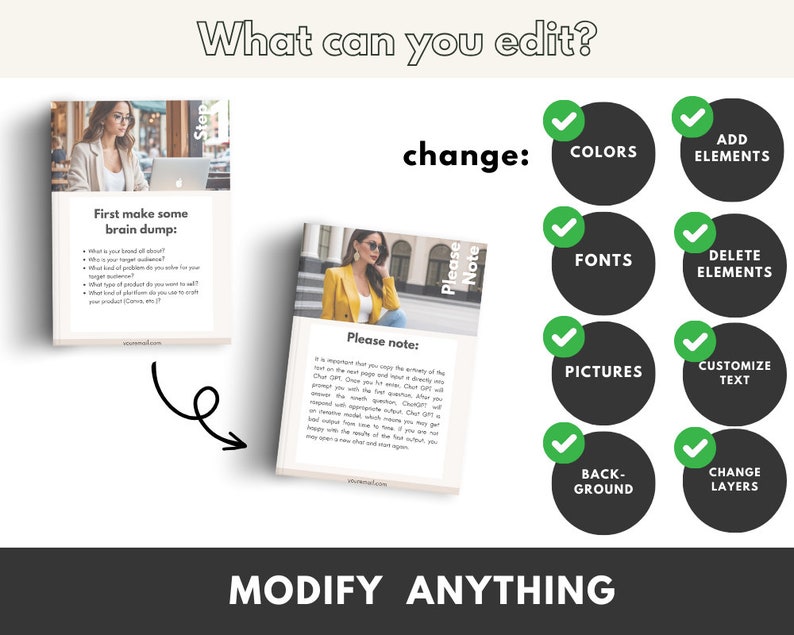 May include: A graphic with a checklist of editable elements for a digital product. The checklist includes options to change colors, fonts, pictures, backgrounds, and layers. The text "What can you edit?" and "Modify Anything" are also included in the graphic.