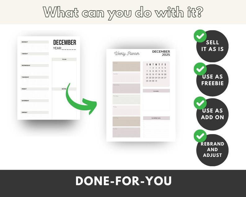 May include: A digital printable planner template for December with a weekly planner section and a calendar section. The image shows different ways to use the planner, such as selling it as is, using it as a freebie, using it as an add-on, or rebranding and adjusting it.