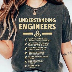 May include: Dark gray t-shirt with the text "UNDERSTANDING ENGINEERS" in a gold color. The shirt lists humorous engineering troubleshooting steps. The shirt has a crew neck and short sleeves.