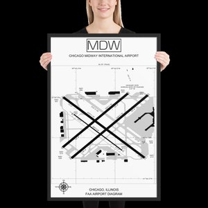 MDW Chicago Midway International Airport-diagram ingelijste afdruk | MDW-poster met luchthavenkaart | Matte poster van de start- en landingsbaan van Chicago Airport | Gratis verzending