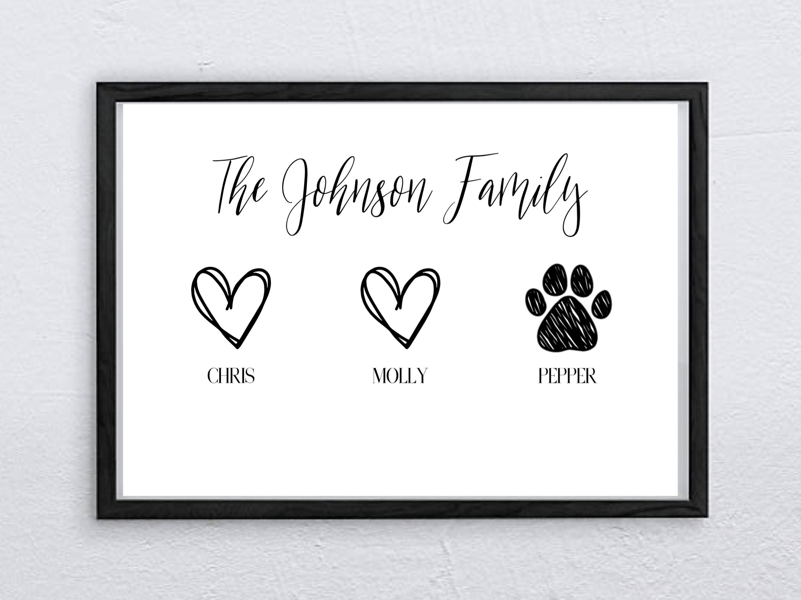 Personalised Family Print - Etsy