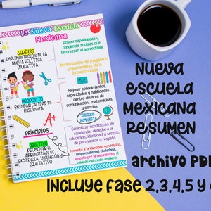 May include: A colorful illustrated guide to the new Mexican school system. The guide includes information about the purpose, principles, and objectives of the new school system. The text includes the words "La Nueva Escuela Mexicana" and "Incluye fase 2,3,4,5 y 6".